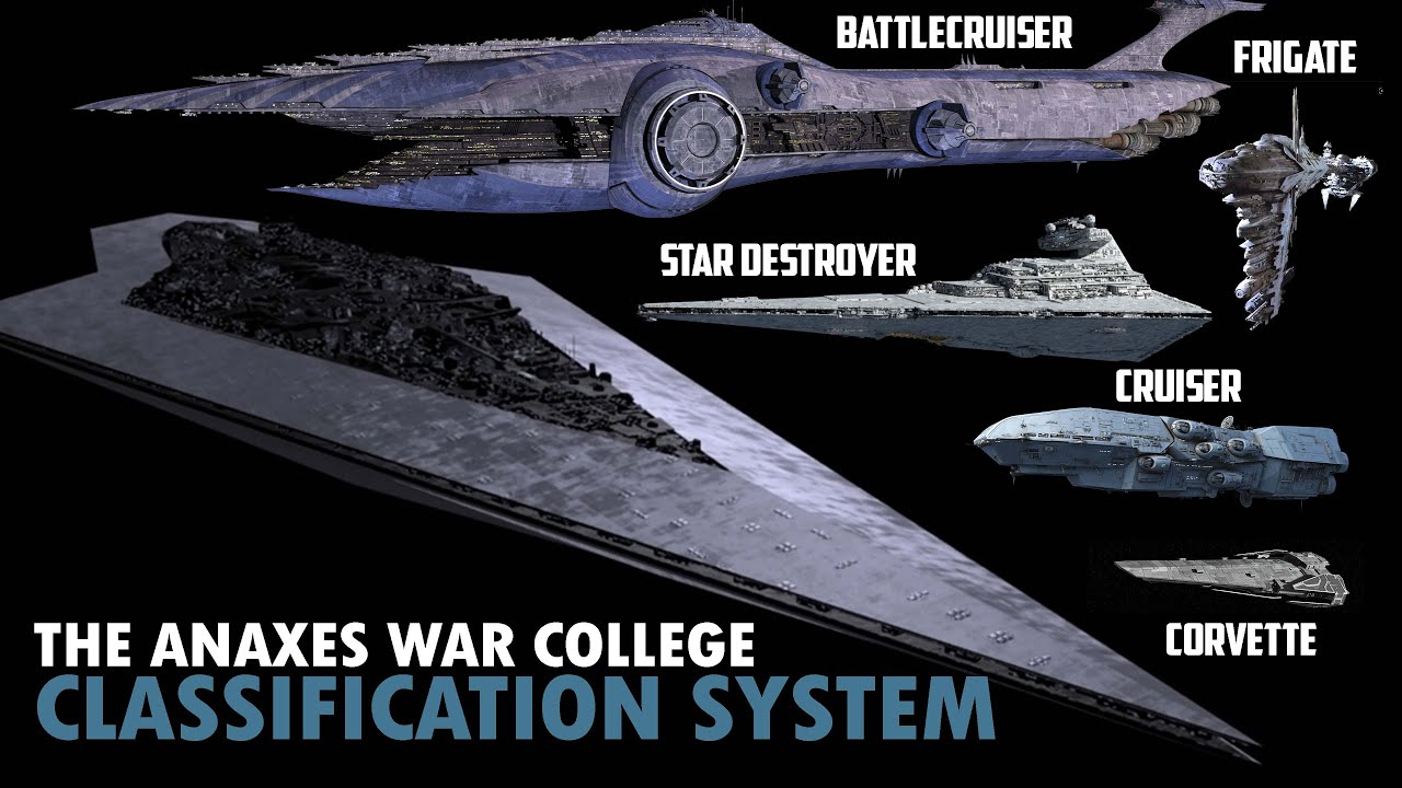 How Ships Are Categorized By Size In Star Wars